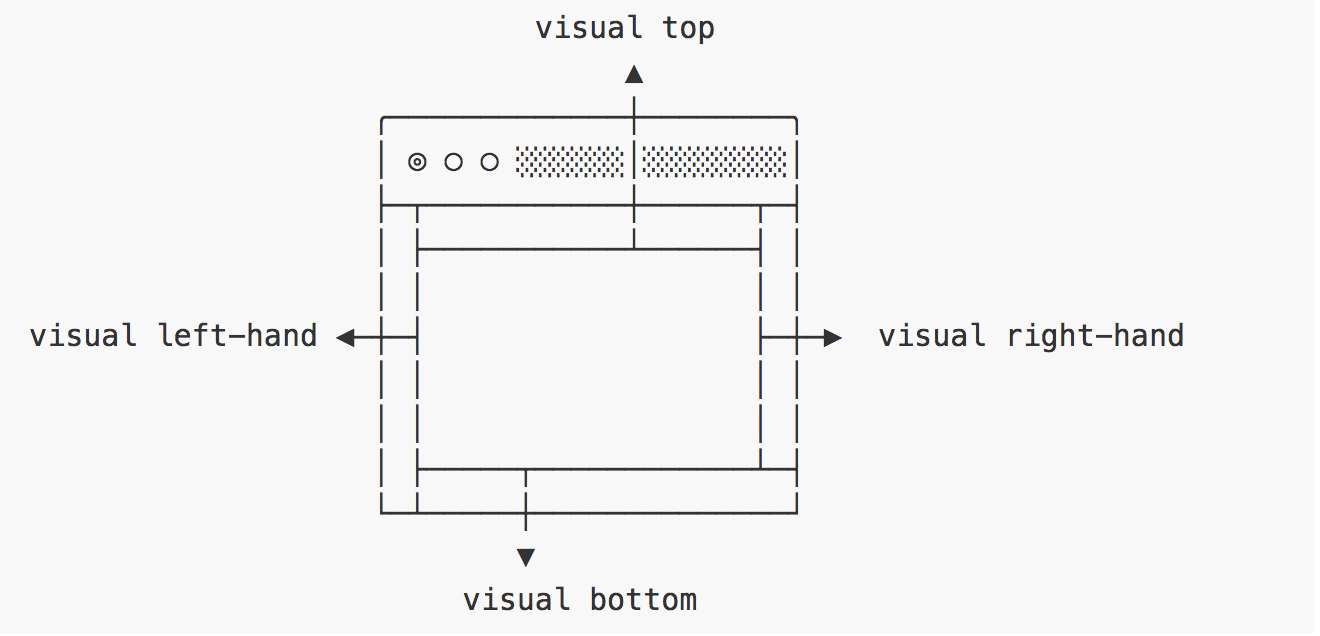 「a display device」